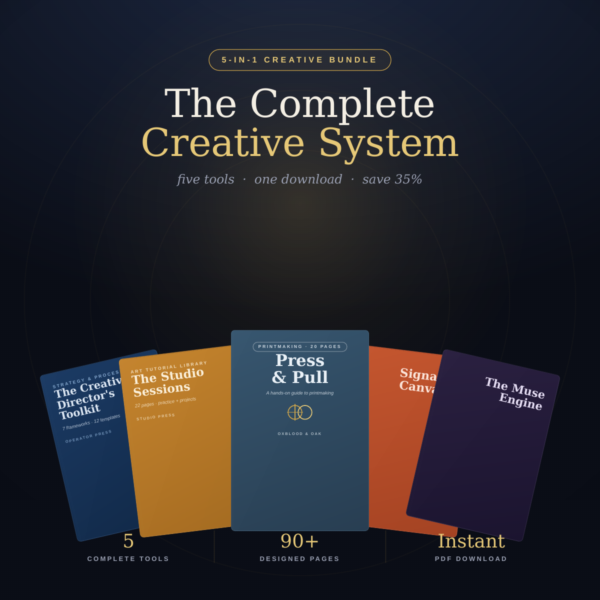 The Complete Creative System — 5-in-1 Bundle