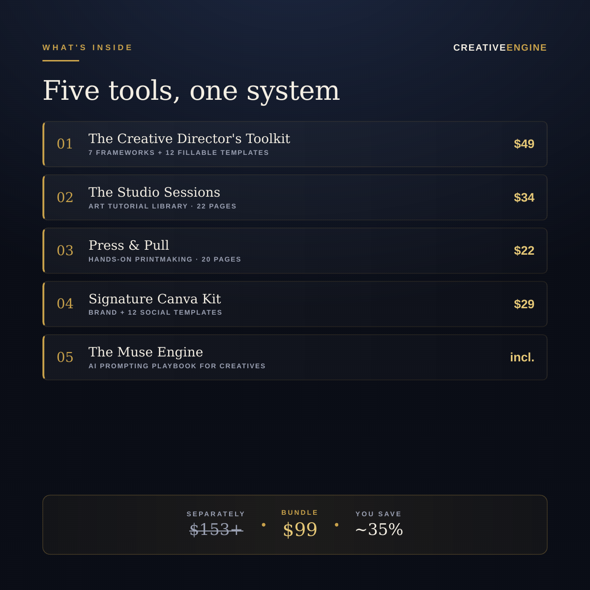 The Complete Creative System — 5-in-1 Bundle