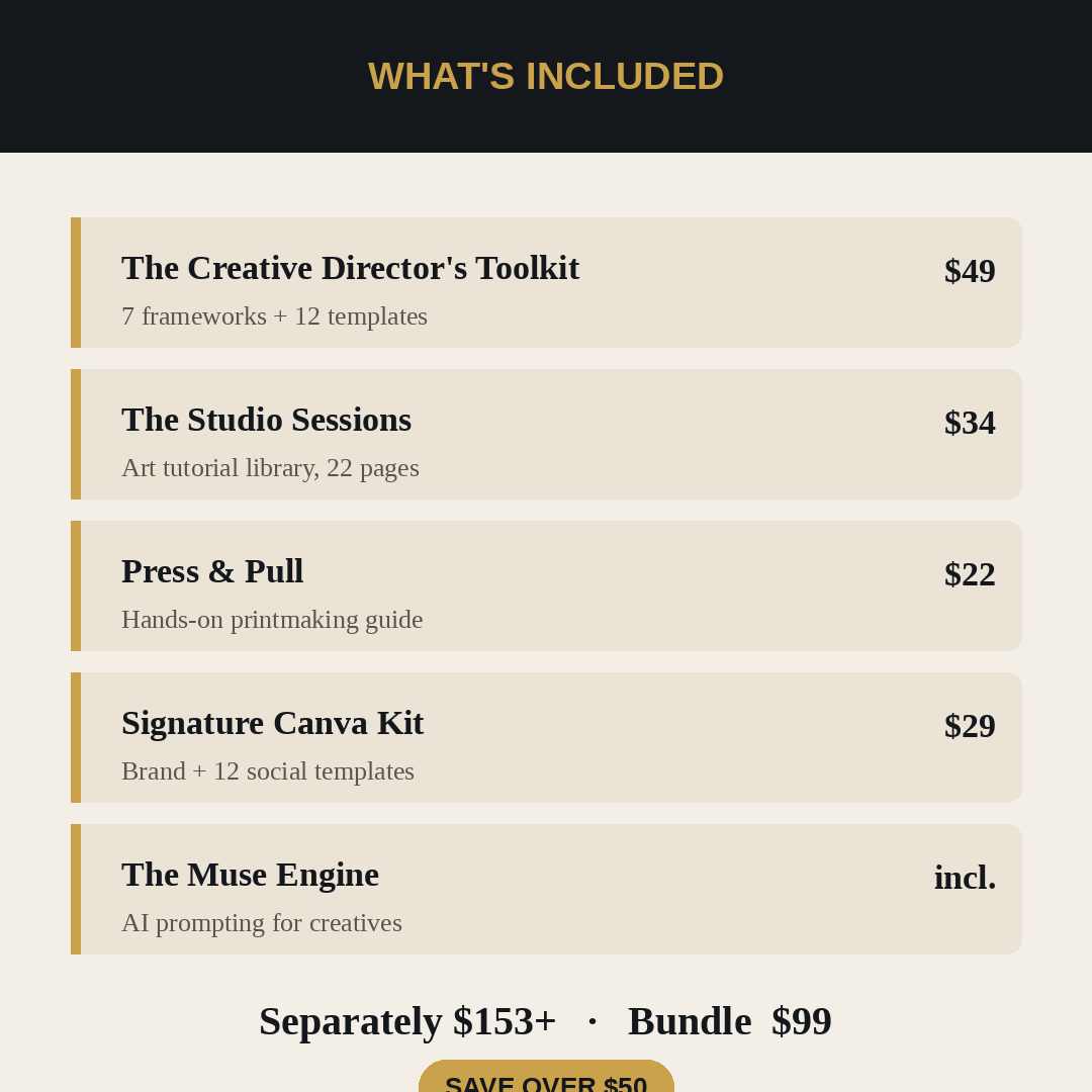 The Complete Creative System — 5-in-1 Bundle